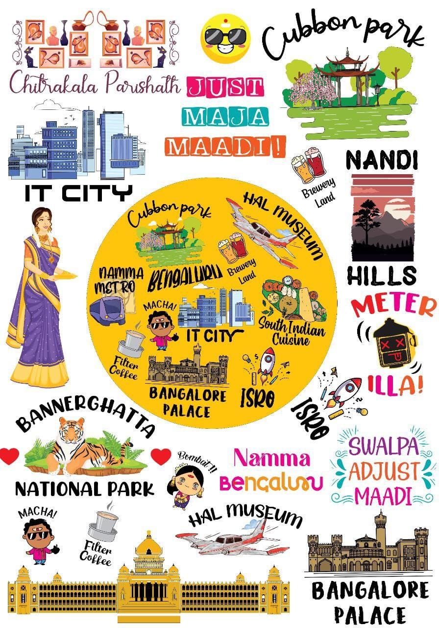 Bangalore  ( Instant Transfer Sheets )